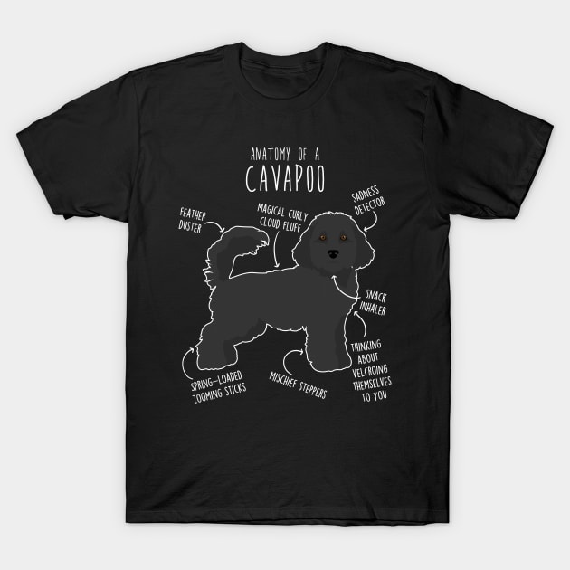 Black Cavapoo Dog Anatomy T-Shirt by Psitta